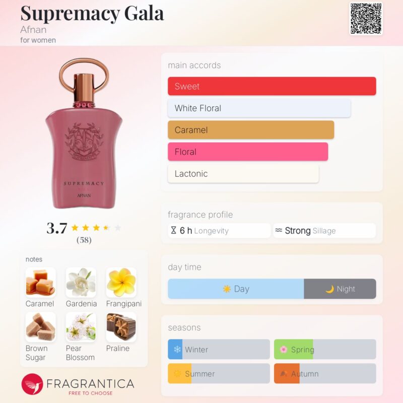 Afnan Supremacy Gala 90ml (LADIES) - Image 2