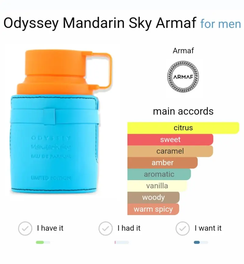 Odyssey Mandarin Sky Limited Edition By Armaf EDP 100ml (MEN) - Image 2