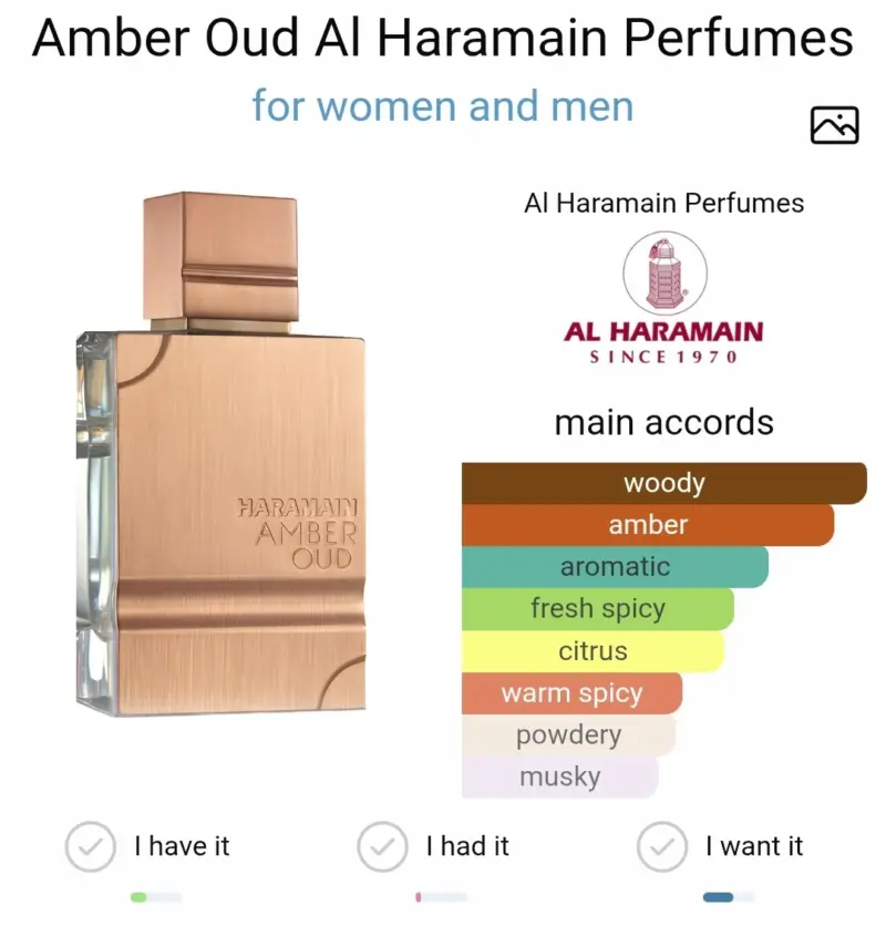 Amber Oud Gold Edition By Al Haramain EDP 60ml (UNISEX) - Image 2